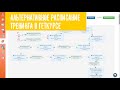 Альтернативное расписание тренинга в геткурсе