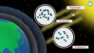 ¿Qué compuestos destruyen el ozono?