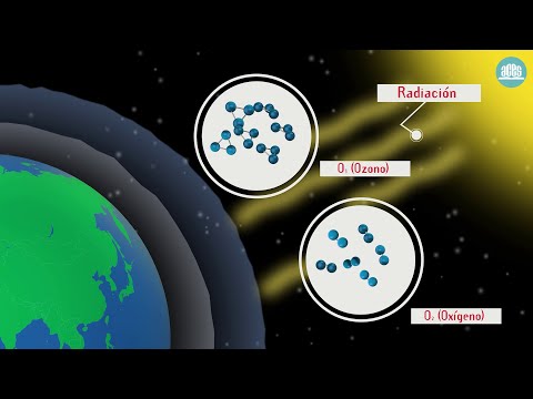 Video: ¿Se forman átomos individuales de oxígeno en la estratosfera?