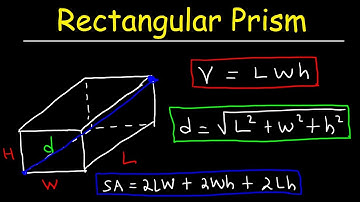 Rectangular Prism - Volume, Surface Area and Diagonal Length, Rectangles, Geometry