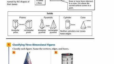 Geometry: Solid Geometry Help Video