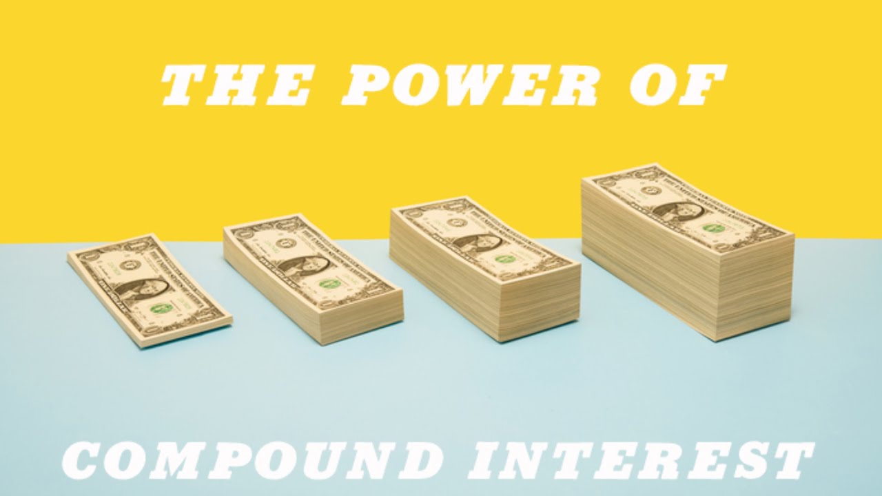 Compounded Interest / الفائدة المركبة