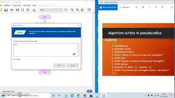 Algoritmi: da Pseudocodice a Diagramma di Flusso