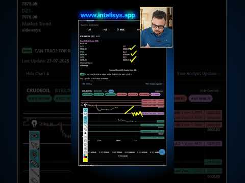 Thumbnail for Live CRUDE OIL For 27 july 2026- Analysis,Targets & Strategy by Amit Jain
