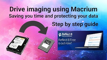 Macrium Drive Image and Restore - this saves massive amounts of time