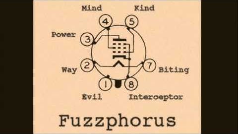 Fuzzphorus - Power Breakdown [03]