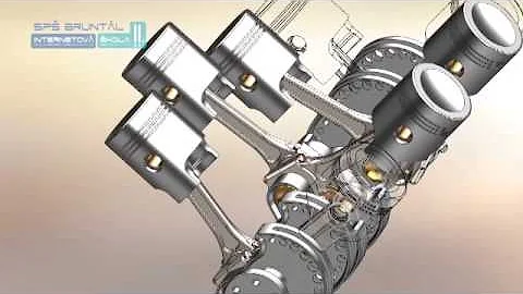 Co je klikový mechanizmus?