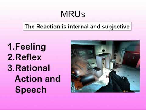Video: Care este modelul de potrivire al MRU?