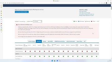 Azure is Down October 25, 2025 | Microsoft Portals | Cloud Services