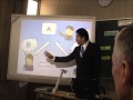 Японская  школа март 2013