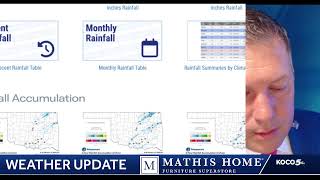Sturm-Update
