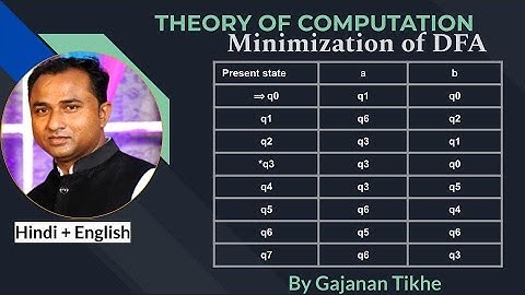 Minimization/Optimization of DFA  Example 2 | Theory of Computation