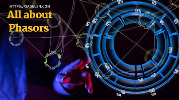 phasors and phasor diagram - network theory lec-27: phasors and phasor diagrams