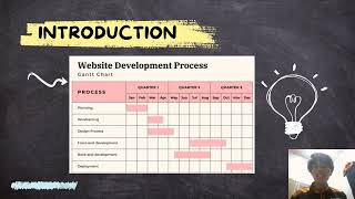 FINAL EXAM WEBSITE DEVELOPMENT PROCCES GANT CHART