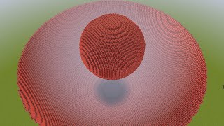 experiment V1