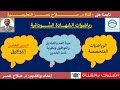 ثالث ثانوي مبدأ العد والتباديل والتوافيق ونظرية ذات الحدين التوافيق الجزء الأول