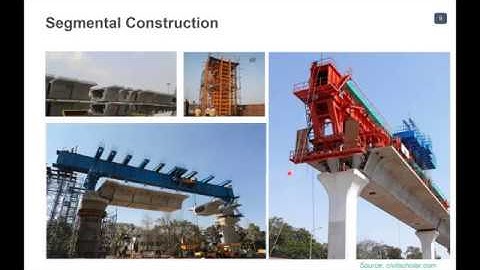 Midas Technical Session 1: Analysis   Design of Elevated Metro Structures IRS