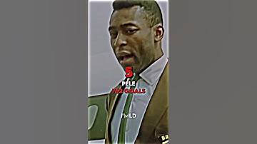 The top 10 goalscorers of all time🥇🥶🔥