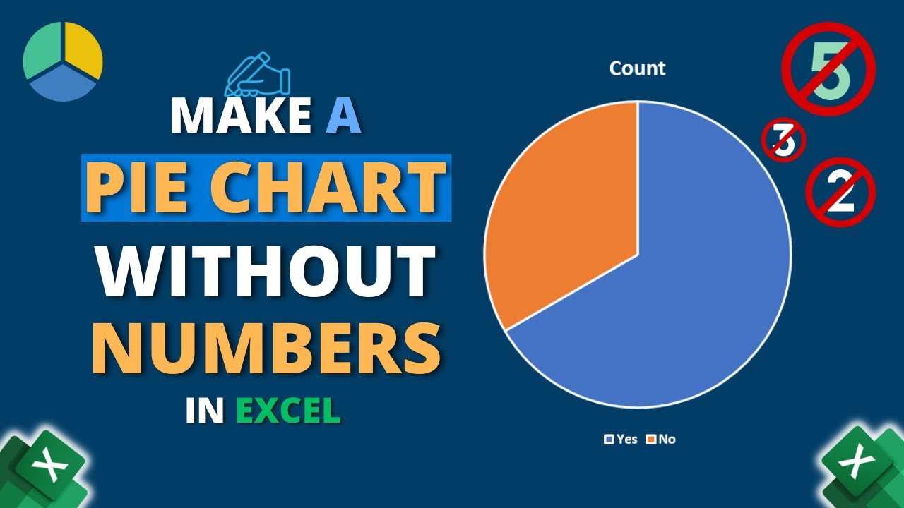 Master Pie Charts: Create Stunning Visuals Without the Numbers ...