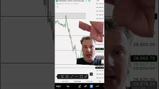 Did you get an entry today?#daytrading #nasdaq#trading #daytradertips#propfirm