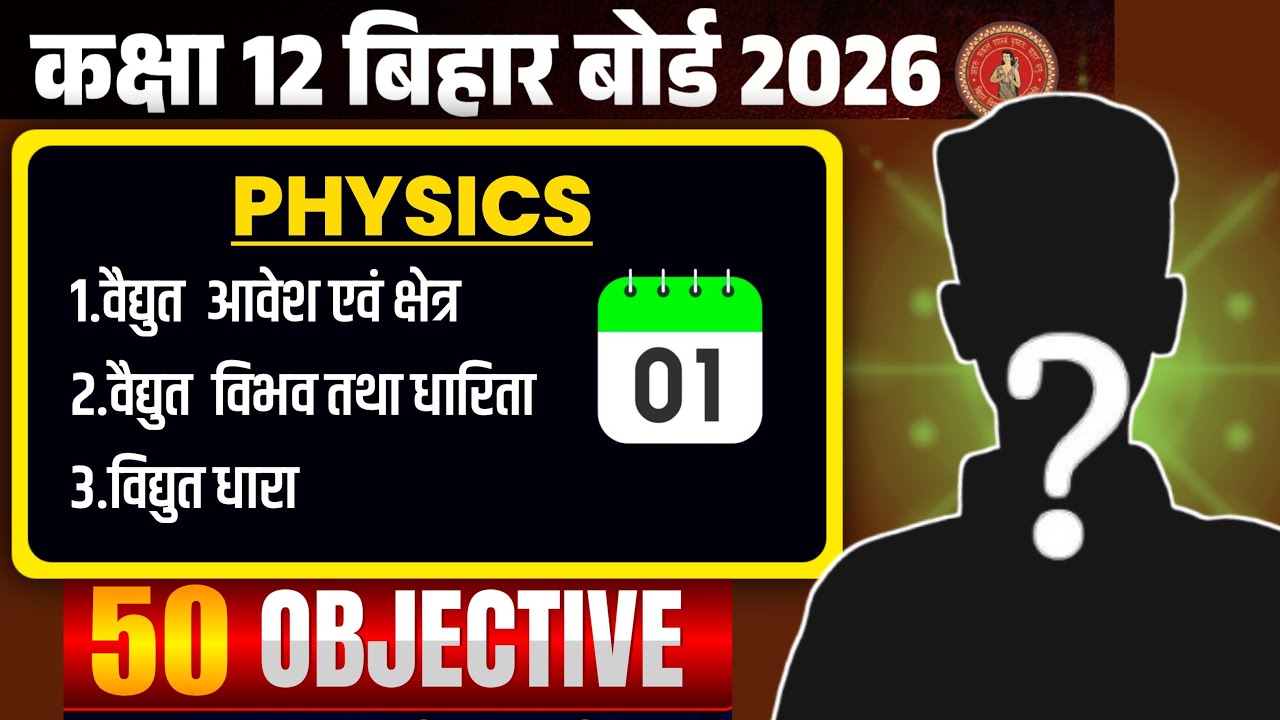 Class 12th physics mvvi objective | exam special mcq physics 🤔