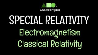 Special Relativity- Electromagnetism and Classical Relativity- 1