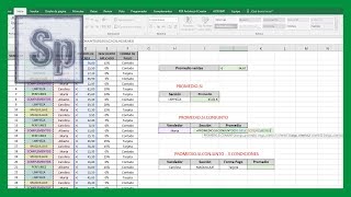 Excel  Cómo usar función PROMEDIO, PROMEDIO.SI y PROMEDIO.SI.CONJUNTO. Tutorial en español HD