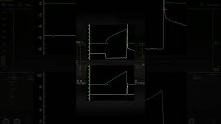 How To Quickly Identify A Shorted Secondary Winding!!