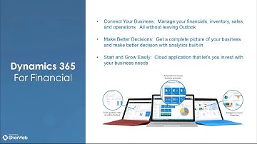 WEBINAR: Get Ready for Dynamics 365 | SherWeb