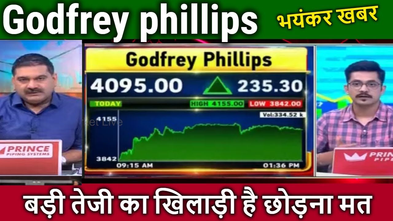 Godfrey phillips share latest news,godfrey phillips share analysis ...
