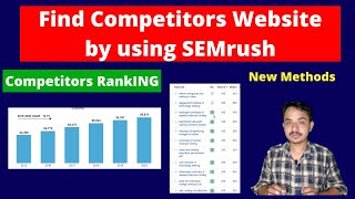 How to Find Your Website Competitors Using SEMrush & How to Perform Competitor Analysis in SEMrush