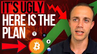 Crypto Continues To Crash! Bitcoin To $70,000?!