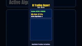 📊 AI Trading Bot Daily Report | Jun 02 #shorts #crypto