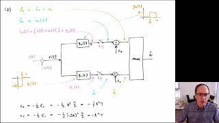COM V20-1 M8H R2 Average energy per bit (baseband_modulation_005 (c))