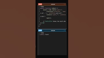 Leaky-Abstractions-DB-Details-in-Controller-vs-Repository #bestpractices