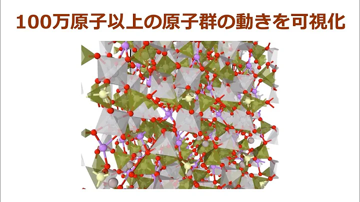 固體電解質材料の原子間力場構築と分子動力學解析 - 天天要聞