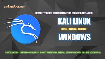 Kali Linux installation guide Alongside Windows(Dualboot) + Enabling Windows on GRUB boot menu