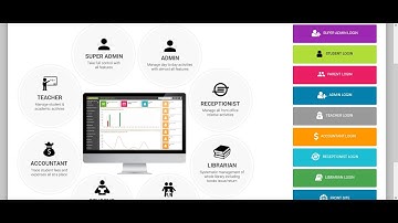 How to Install Smart School Script: School Management System | PHP Script Tutorial