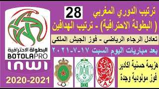 ترتيب البطولة المغربية ترتيب الدوري المغربي وترتيب الهدافين السبت 17-7-2021 الجولة 28 - تعادل الرجاء