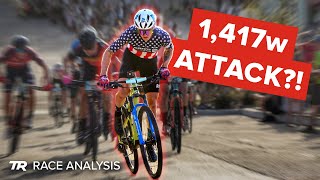 1,417w Attack!? - Keegan Swenson’s Epic Rides Whiskey 50 Fat Tire Crit GoPro Race Footage