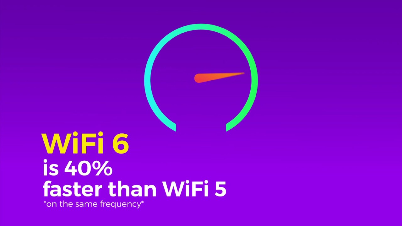 What Is WiFi 6 And How Is It Better YouTube What Is WiFi 6 And How Is It Better YouTube