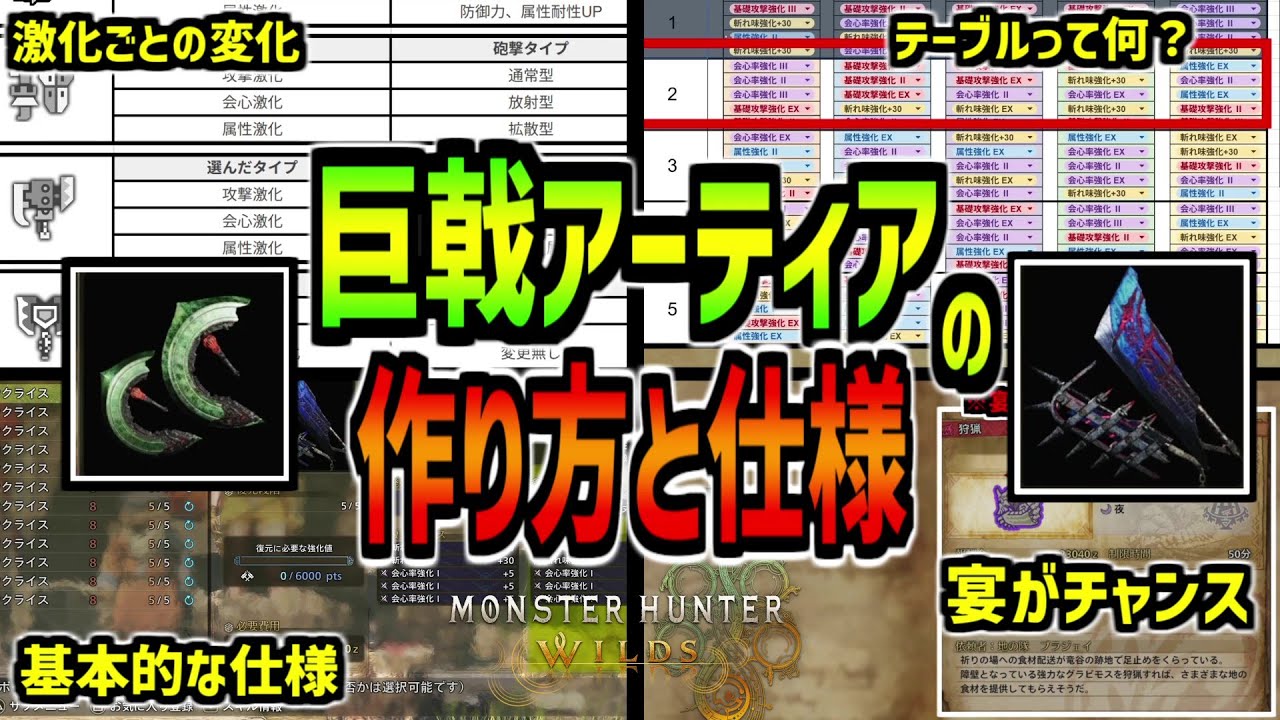 【モンハンワイルズ】巨戟アーティアの解説/基本から厳選・激化タイプの変化、テーブルについてなど【MHWS】