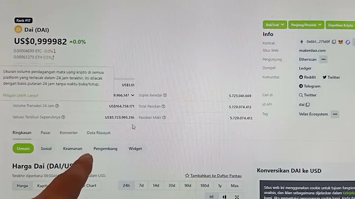The Uniqueness of the DAI Cryptocurrency and How I...