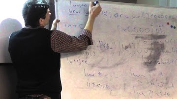 Java Core: OOP2 - Overloading. Лекция #22 (Часть 3)