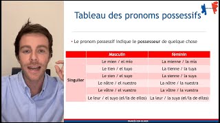 Possessive pronouns in French 🇫🇷