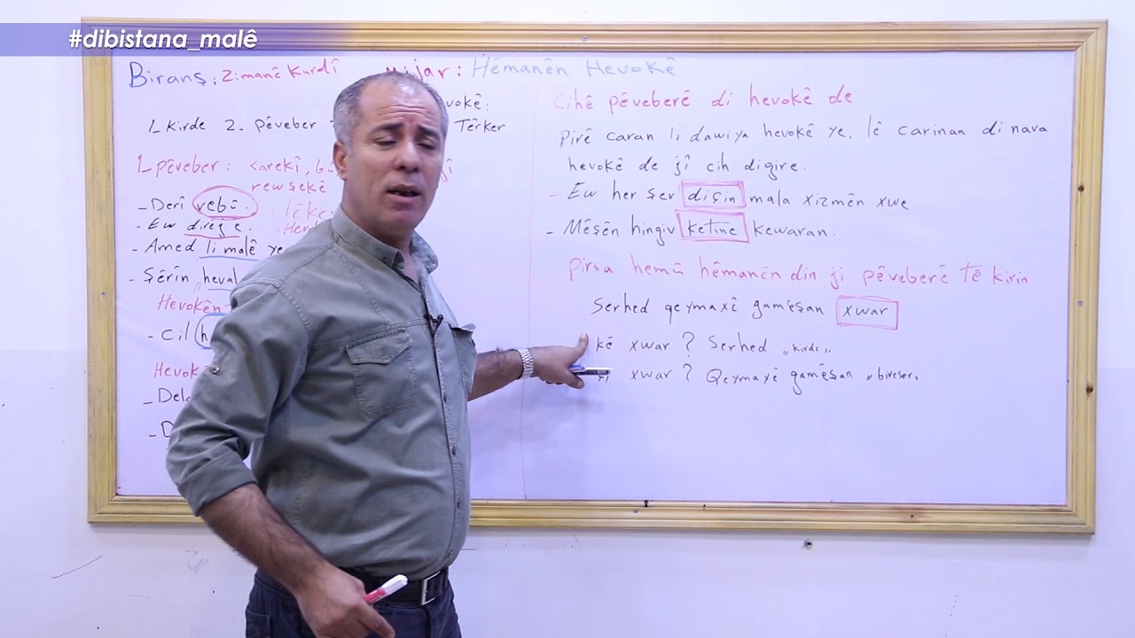 Refa12  _Ziman _ Beşa3  _Hêmanên Hevokê