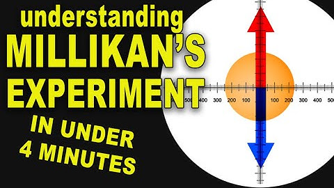 Hoe Millikan de elektronlading ontdekte