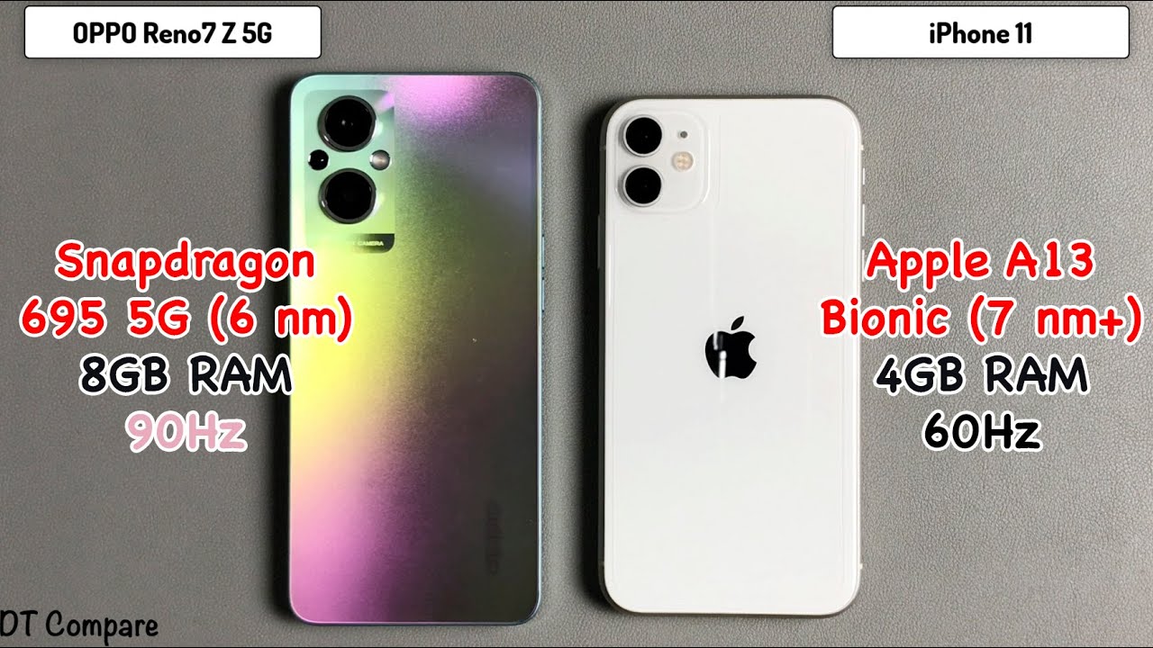 OPPO Reno7 Z 5G vs iPhone 11 Speed Test - YouTube