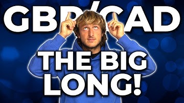 GBP/CAD Trading Strategy: Technical & Order Flow Analysis !