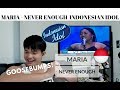 [REACTION] GOOSEBUMPS! MARIA - NEVER ENOUGH | Indonesian Idol | #JANGReacts